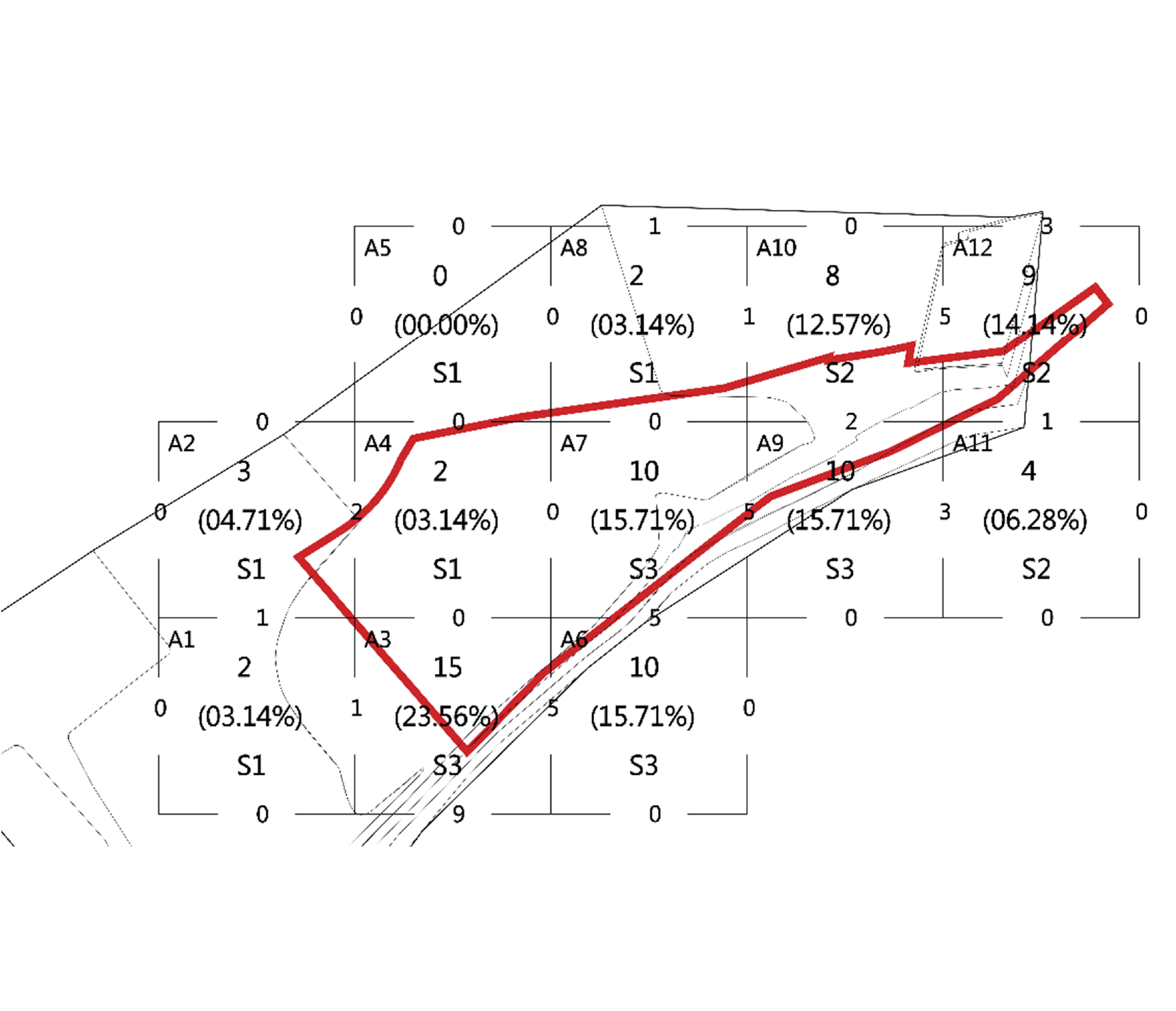 鬼谷仙師八卦廟興辦事業